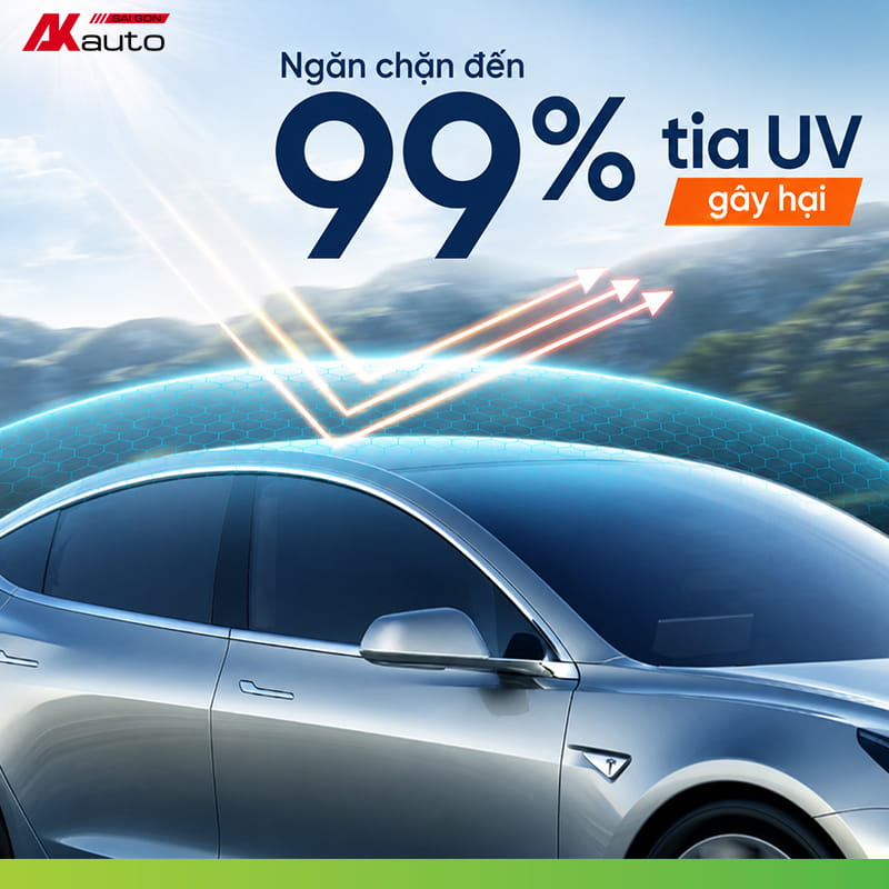 3M Ceramic NR - ảnh 4