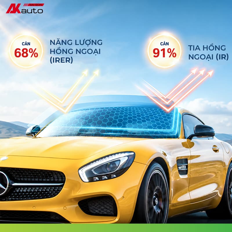 3M Ceramic NR - ảnh 5