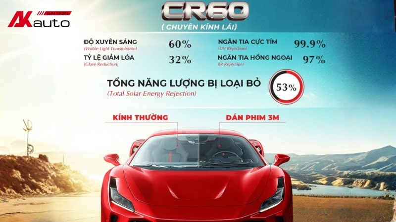 3M Eco Premium - ảnh 4