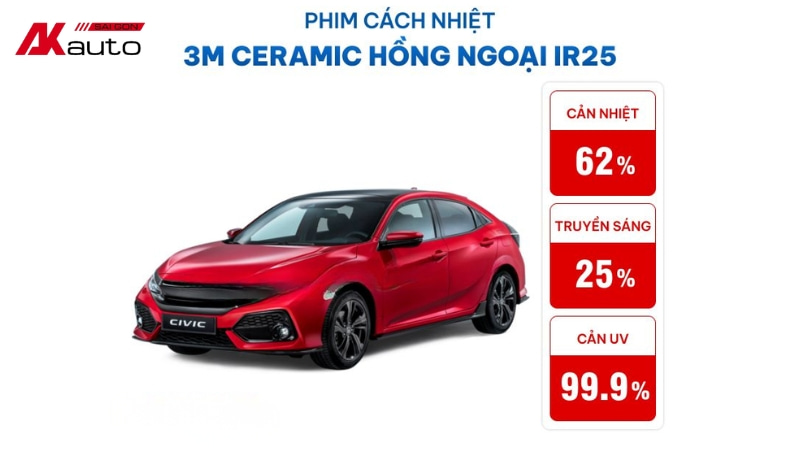 3M Eco Premium - ảnh 5